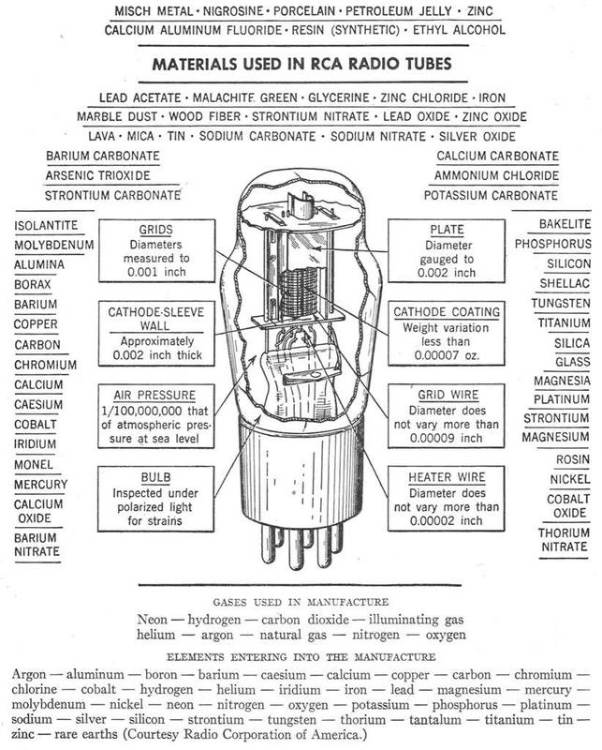 tubes.jpg