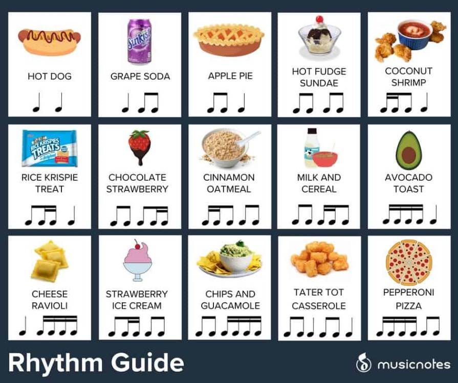Rhythm-Guide-Update.jpg