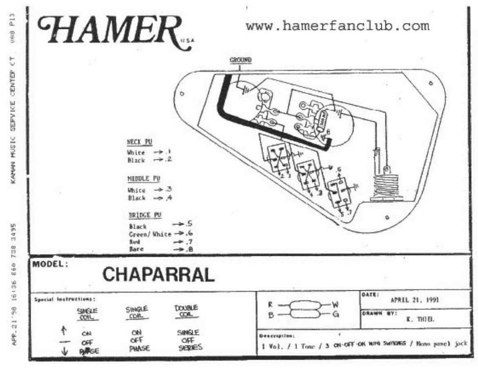 chapparaldiagram.jpg..jpg
