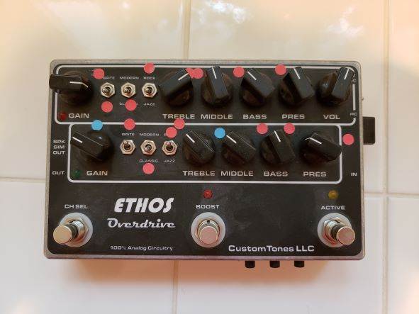 ethos hrm4.jpg