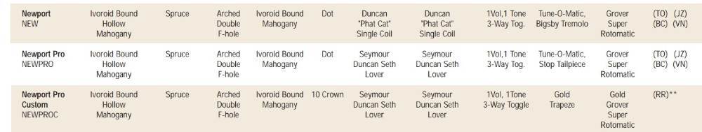 Newport Catalog Screenshot.jpg